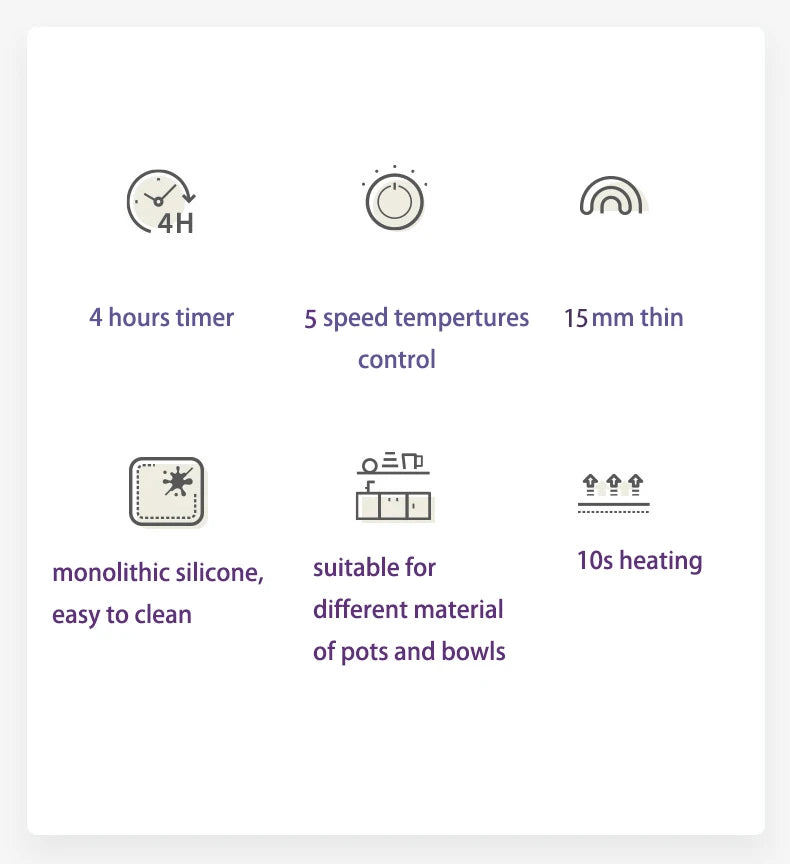 Food Warmer