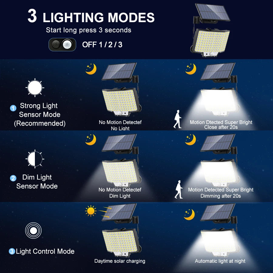 Powerful Outdoor Lamp