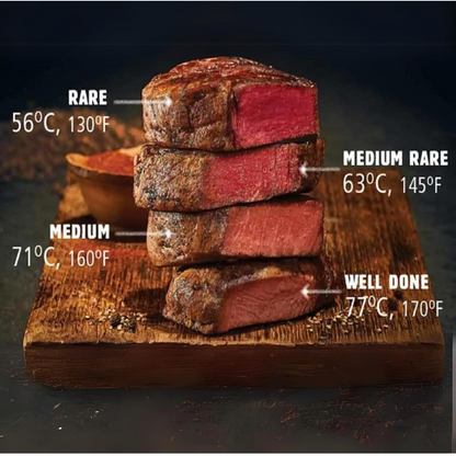 Wireless Meat Thermometer USB *Eco-Friendly*